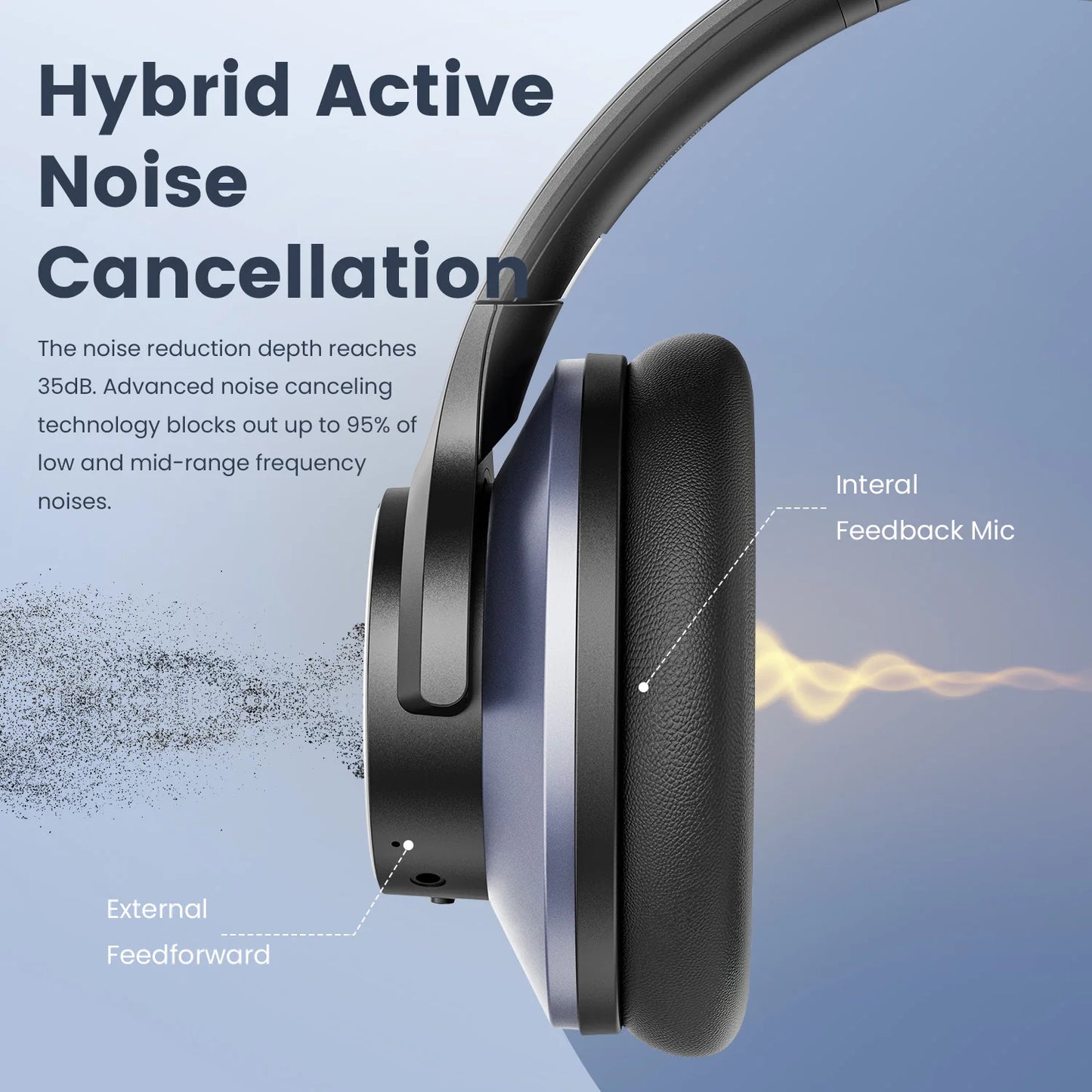 Oneodio ANC Wireless Bluetooth Headset A10 Over Ear Hybrid Active Noise Cancelling Headphones With Microphone Hi-Res Audio Royal Luxe Market