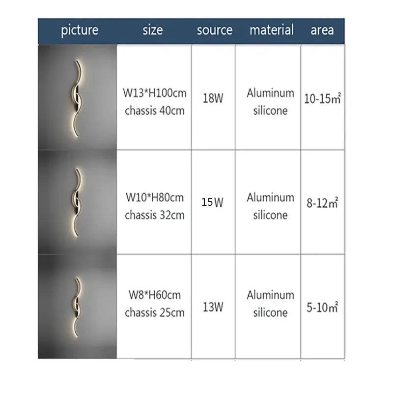 Modern LED Wall Lamp Minimalist Led Light Bedroom Bedside Long Strip Wall Sconces Living Room Home Indoor Lighting Fixture Royal Luxe Market