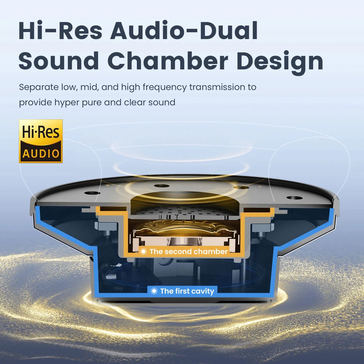 Oneodio ANC Wireless Bluetooth Headset A10 Over Ear Hybrid Active Noise Cancelling Headphones With Microphone Hi-Res Audio Royal Luxe Market