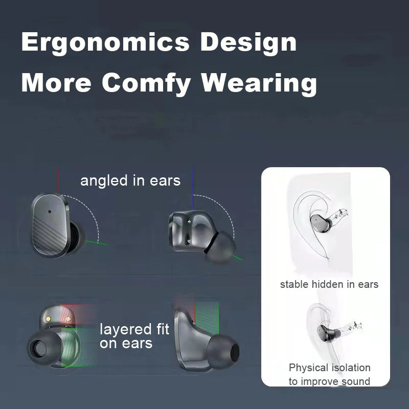 Wireless Bluetooth Earbuds Invisible Headphones for Xiaomi iPhone Samsung Sony Android Phones Hands Free MIC Mini Earphones Royal Luxe Market