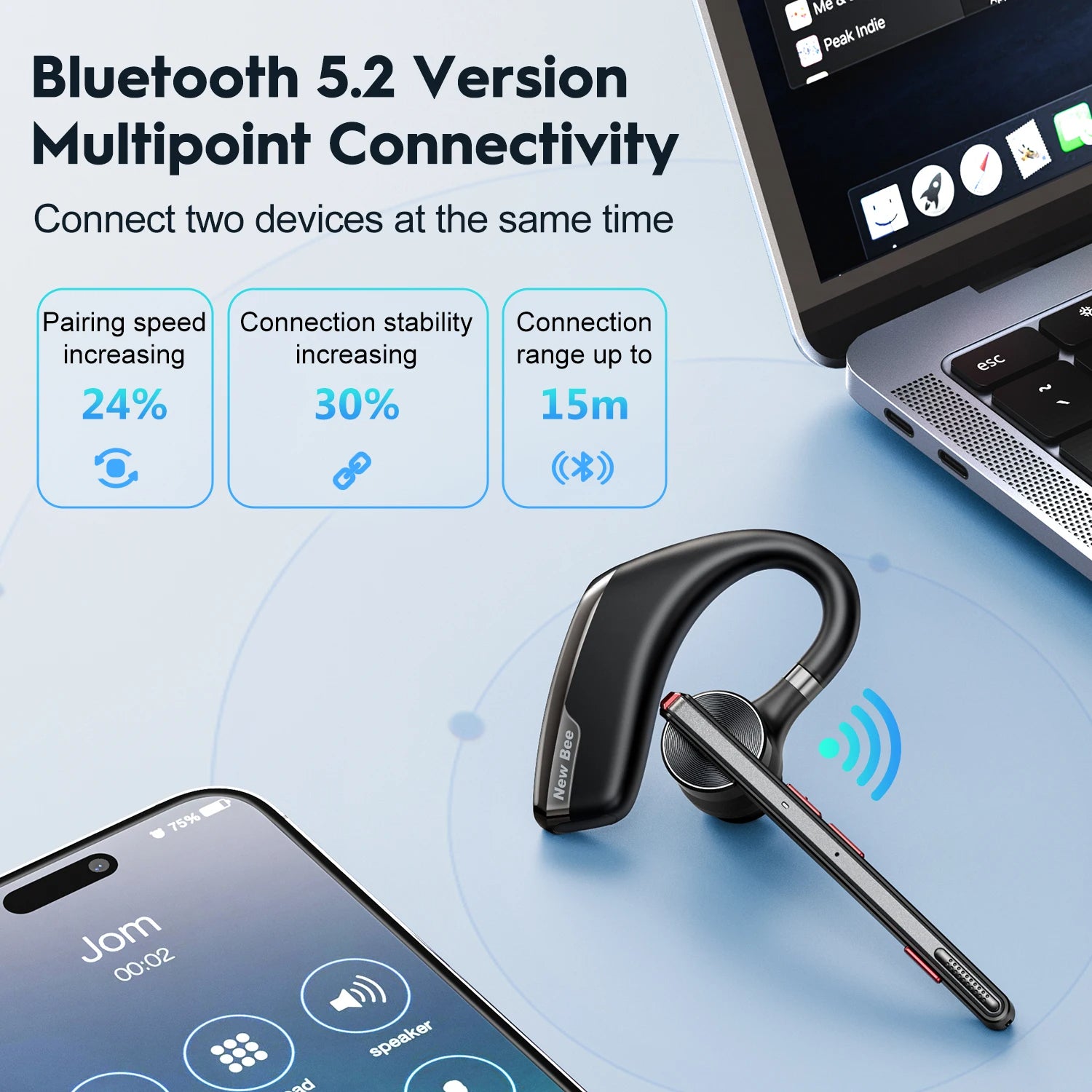 New Bee M51 Bluetooth Business Earbuds Wireless Earphones V5.2 Headset with Ear Hook Dual-Mic Headphone CVC8.0 Noise Cancelling Royal Luxe Market