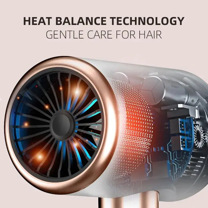 Hair Dryer, High-Speed Electric Turbine Airflow, Low Noise, Constant Temperature And Quick Drying, Suitable For Home Salons. Royal Luxe Market